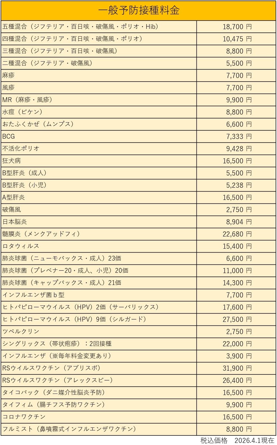 一般予防接種料金表